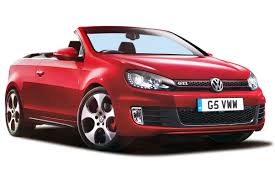 Démarche immatriculation Volkswagen  importée